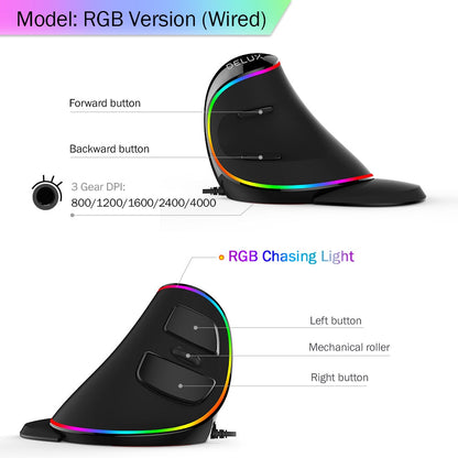 Ratón vertical con cable RGB