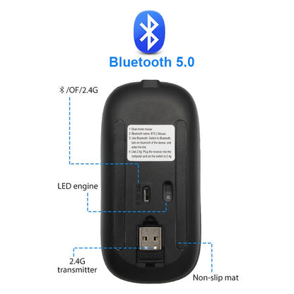 Ratón inalámbrico Bluetooth RGB