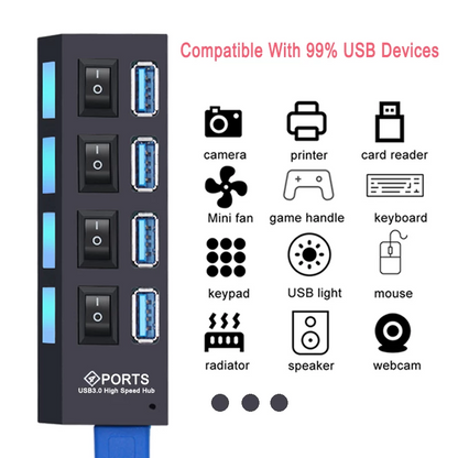 Concentrador USB 3.0 Concentrador USB 3.0 Divisor USB múltiple Expansor múltiple de 4/7 puertos