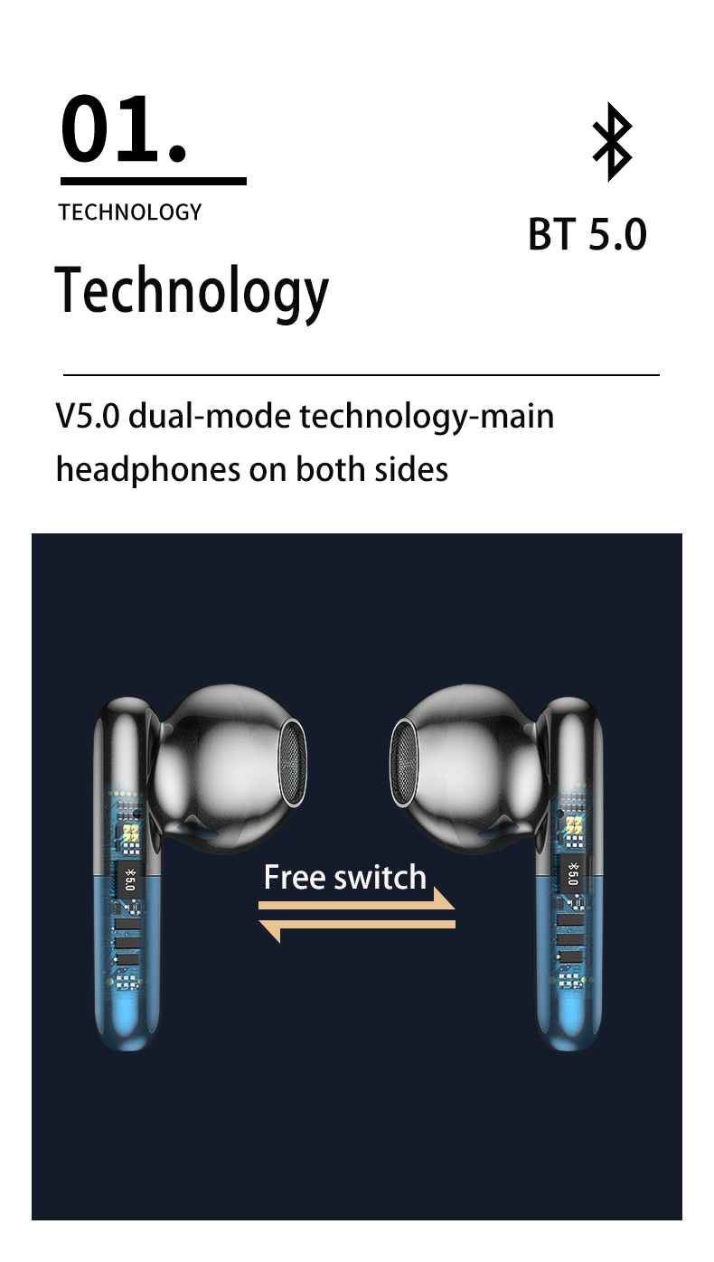 Comfortable Wear Bluetooth Sport Wireless Earpods