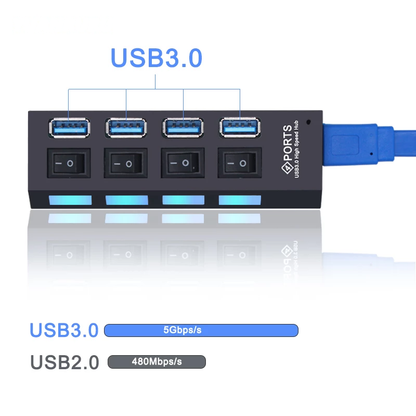 Concentrador USB 3.0 Concentrador USB 3.0 Divisor USB múltiple Expansor múltiple de 4/7 puertos