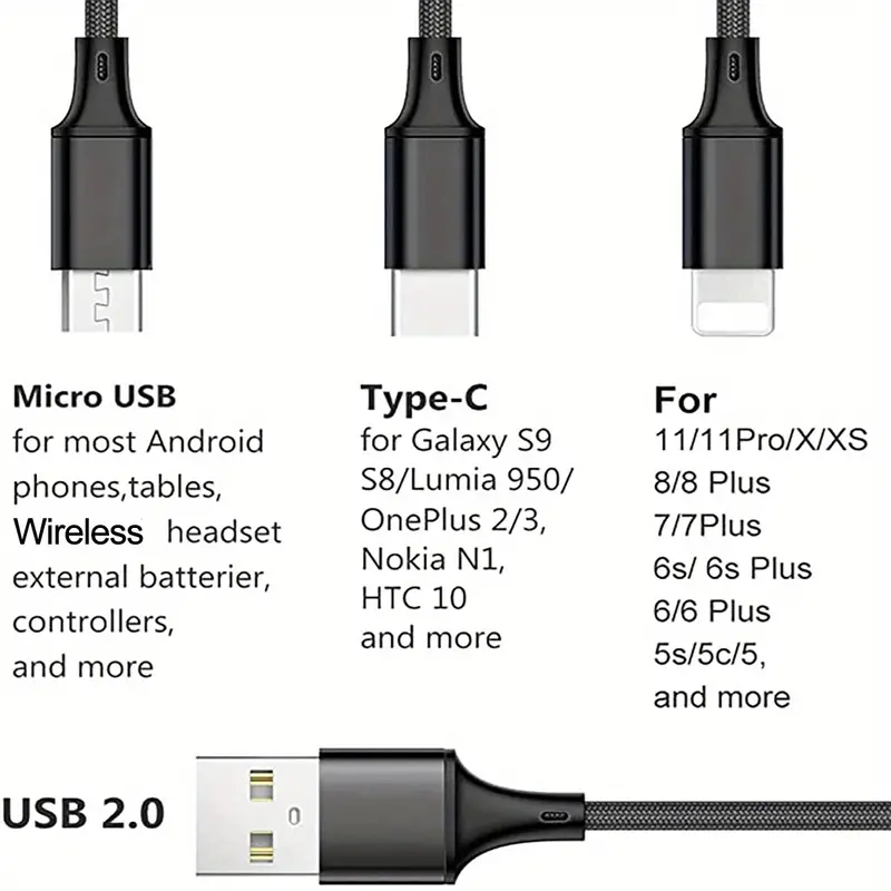 Cable de carga múltiple de 3 pies Cargador múltiple universal 3 en 1 Múltiples USB 