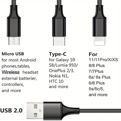 Cable de carga múltiple de 3 pies Cargador múltiple universal 3 en 1 Múltiples USB 